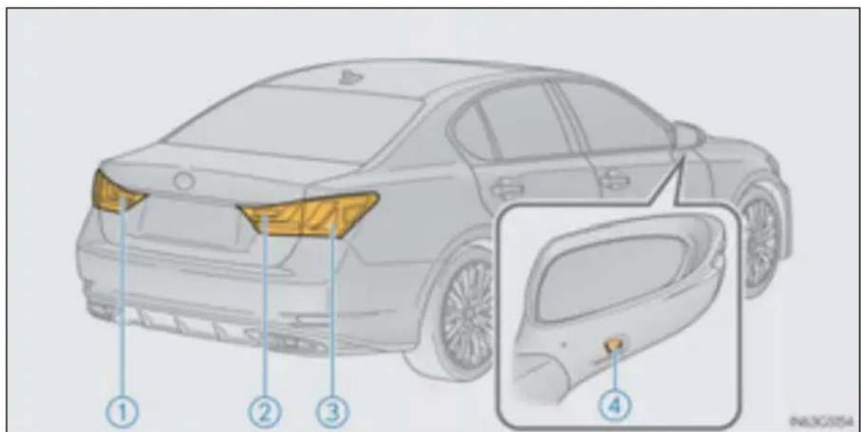 LEXUS GS 250 (2012) - Aizmugurē - 1