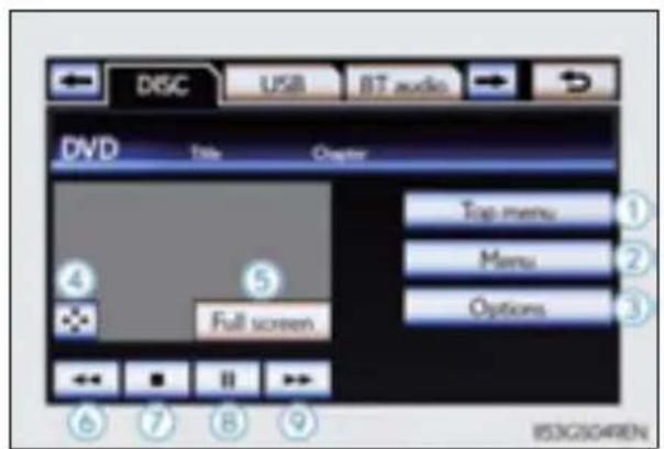 DISC USB BT audio DVD File Chapter Top menu ① ② Menu ③ ④ ⑤ Full screen Options ⑥ ⑦ ⑧ ⑨ 853G2048EN