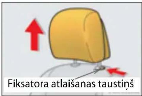 Fiksatora atlaišanas taustiņš