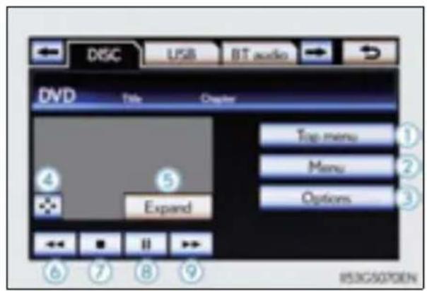 DISC USB BIT audio DVD Title Chapter Top menu Menu Options Expand 1 2 3 4 5 6 7 8 9 WISC5070EN
