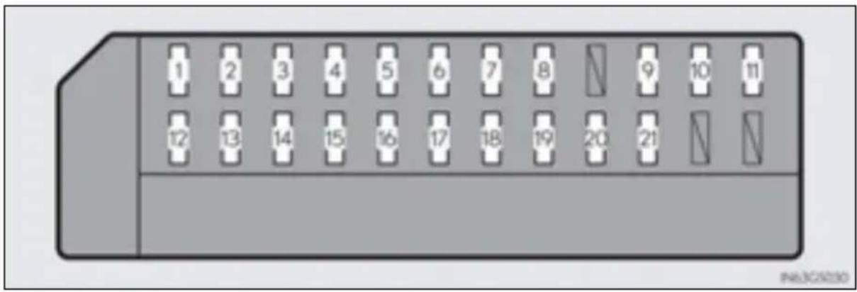 1 2 3 4 5 6 7 8 N 9 10 11 12 13 14 15 16 17 18 19 20 21 N N P4L3C50130