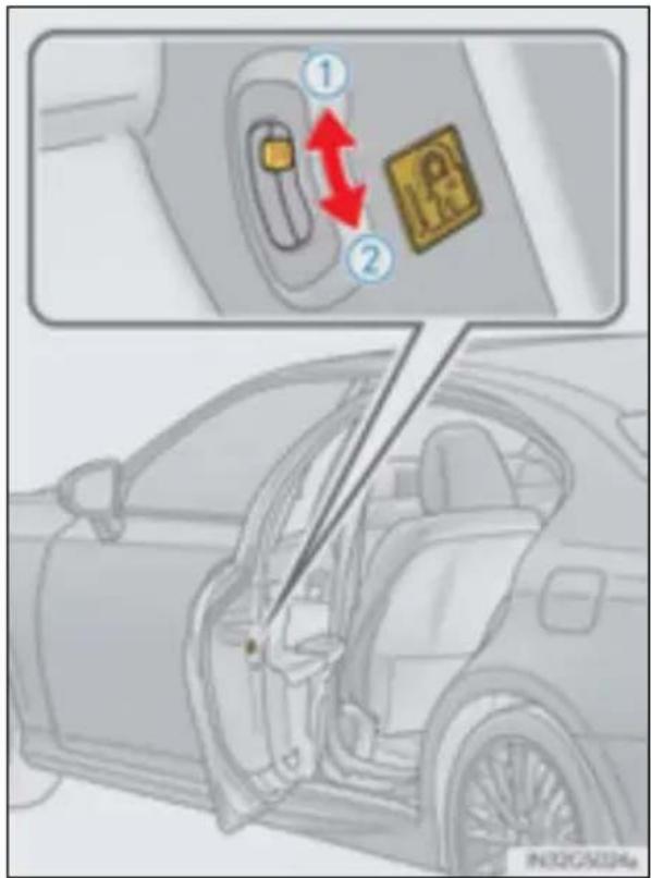 LEXUS GS 250 (2012) - Bērnu aizsardzības slēdzis aizmugures durvīs - 1