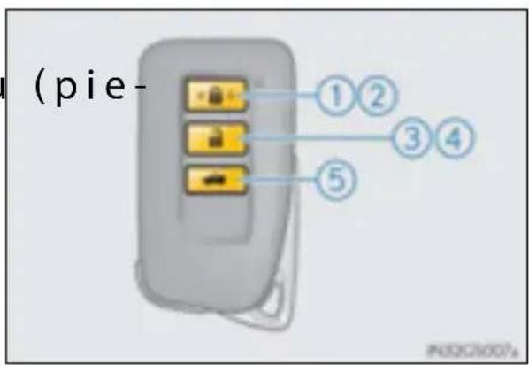 (pie-①②③④⑤ #02G2007A