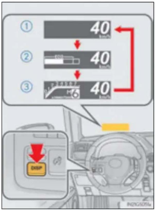 ① 40 km/h ② 40 km/h ③ 40 H6 DISP