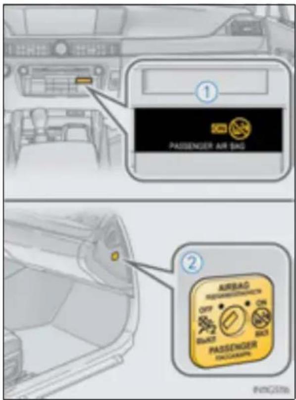 ① PASSenger AIR BAG ② AIRBAG OFF ON BREAK BUT PASSenger BALCHARGE