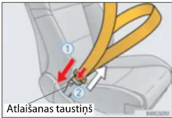 ① ② Atlaišanas taustiņš
