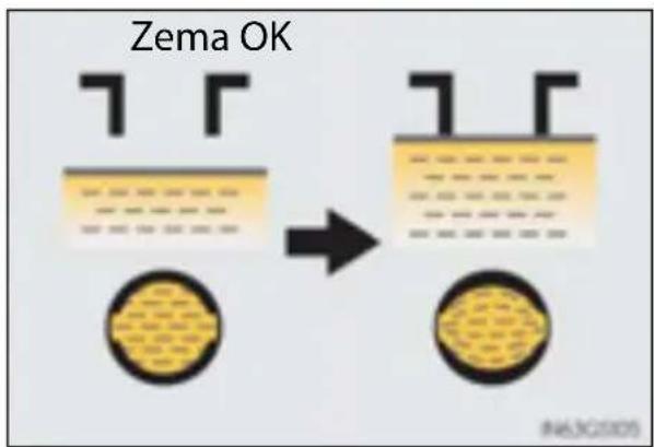 Zema OK R463C2005