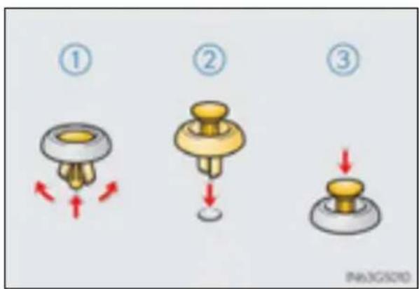 ① ② ③