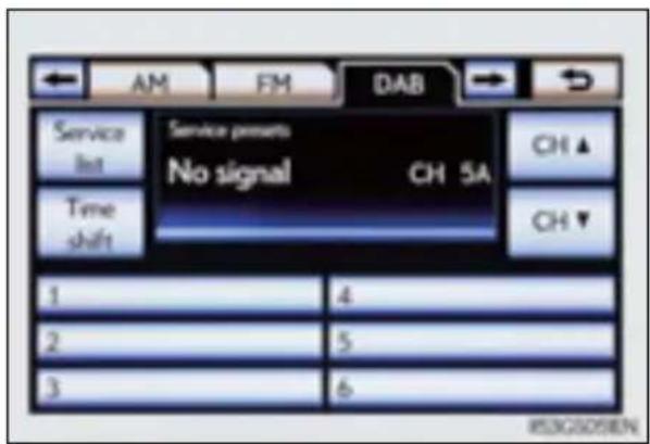 Service list Time shift Service presents No signal CH 5A CH ▲ CH ▼ 1 4 2 5 3 6 #3C5058EN