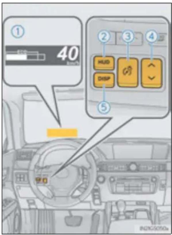 ① 40 HDD HDD DESP ② ③ ④ ⑤ IN2KC5050x