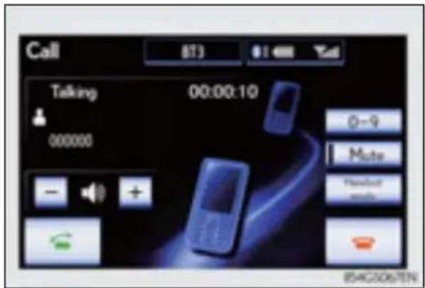 Call BT3 Tel Talking 00:00:10 000000 0-9 Mode Phone Sendout Send