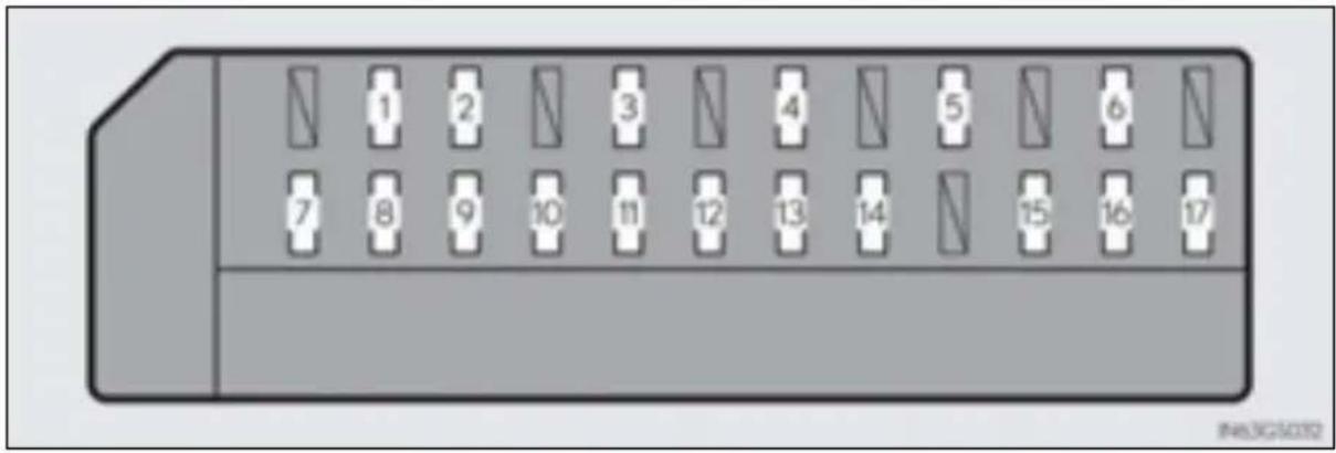 1 2 3 4 5 6 7 8 9 10 11 12 13 14 15 16 17