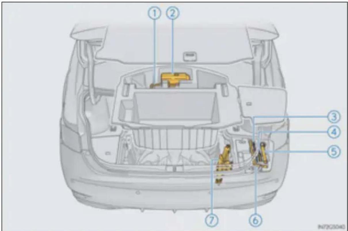 LEXUS GS 250 (2012) - Tips B - 1