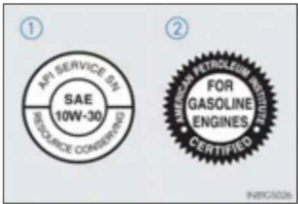 API SERVICE SM SAE 10W-30 RESOURCE CONSERVING ① ② FOR GASOLINE ENGINES CERTIFIED INTEC/5026