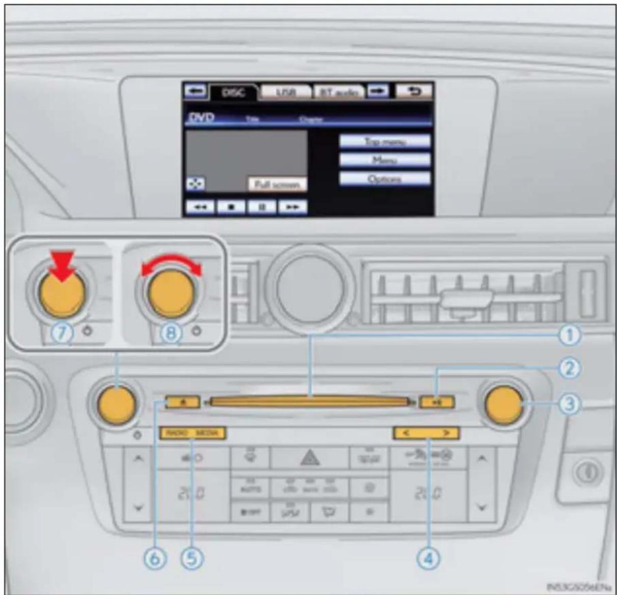 DISC USB BT audio DVD Top menu Menu Options EMI screen ⑦ ⑧ RADIO - MEDIA ① ② ③ ④ ⑤ ⑥ INSICA206ENa