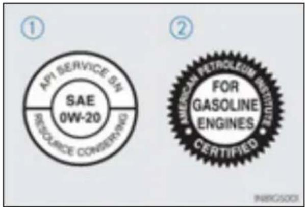 API SERVICE S/N SAE 0W-20 RESOURCE CONSERVING ① ② FOR GASOLINE ENGINES CERTIFIED INBGS001