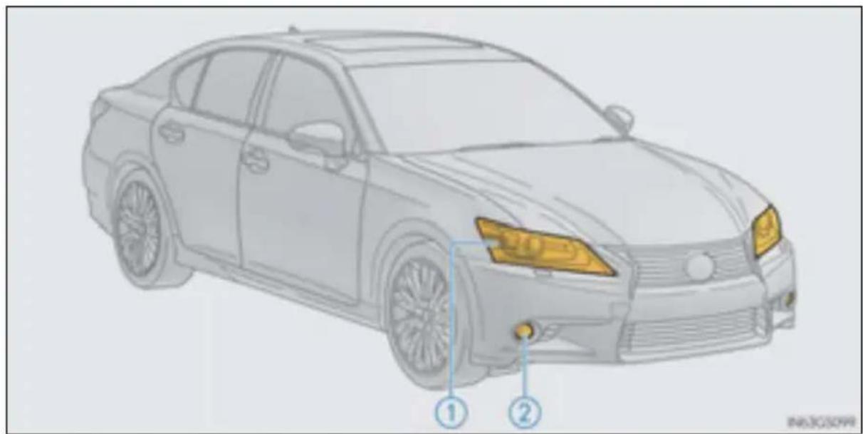 LEXUS GS 250 (2012) - ■Priekšpusē - 1