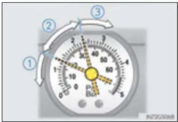 ① ② ③ 0 1 2 3 4 5 6 7 8 9 10 11 12 13 14 15 16 17 18 19 20 Pd Bar IN72G20M8