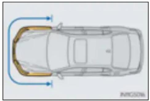 LEXUS GS 250 (2012) - ■Sadursmju veidi, kādos SRS drošības spilveni (SRS sānu drošības spilveni un drošības aizkari) var neatvērties - 3