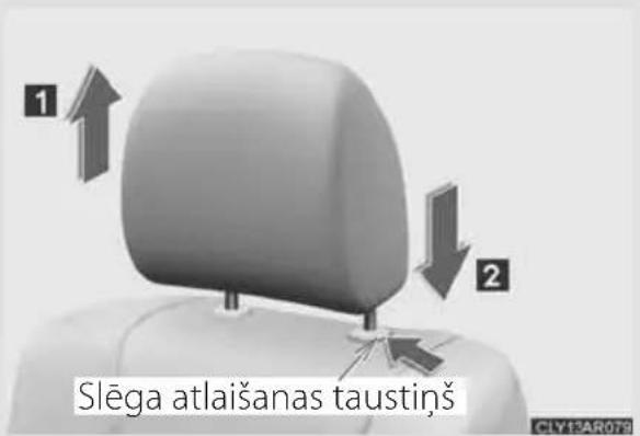 1 2 Slēga atlaišanas taustiņš