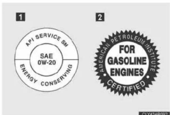 1 API SERVICE SM SAE OW-20 ENERGY CONSERVING 2 AMERICAN PETROLEUM INSTITUTE FOR GASOLINE ENGINES CERTIFIED CLY4348092