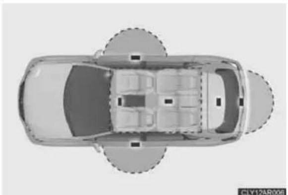 LEXUS RX 350 (2006) - ■ ledarbības rādiuss (vietas, ko elektroniskā atslēga var atrast) - 1