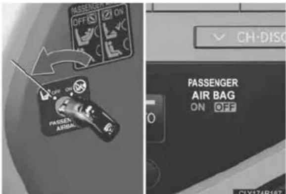 PASSENGER AIR BAG ON OFF OFF ON PASSEN AIR BAG