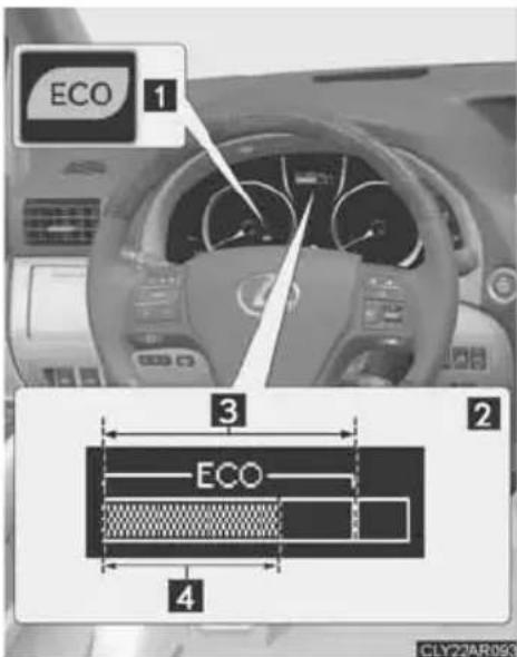 ECO 1 3 2 ECO 4 CLY2AR050
