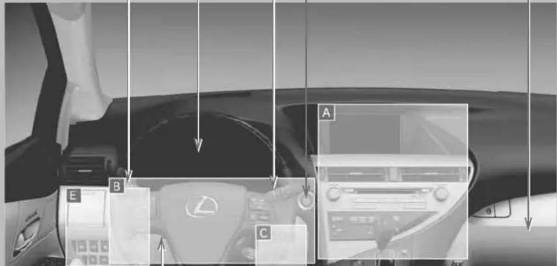 LEXUS RX 350 (2006) - Mērinstrumentu panelis (automobiljī ar kreisās puses vadību) - 1