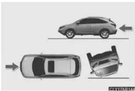 LEXUS RX 350 (2006) - - Darbības nosacījumi (SRS priekšējie drošības spilveni) - 4