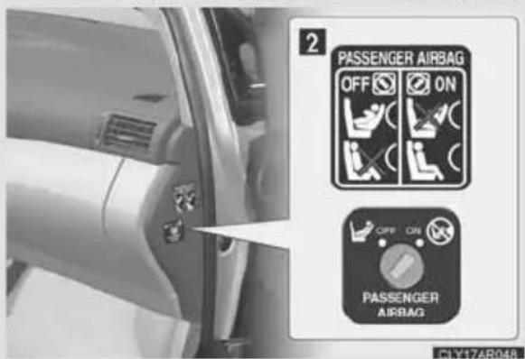 2 PASSENGER AIRBAG OFF ON OFF ON PASSENGER AIRBAG