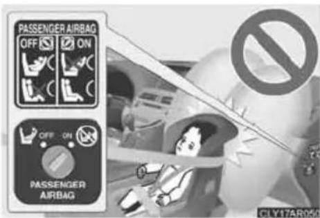 PASSenger AIRBAG OFF ON OFF ON PASSenger AIRBAG GLY17AR054