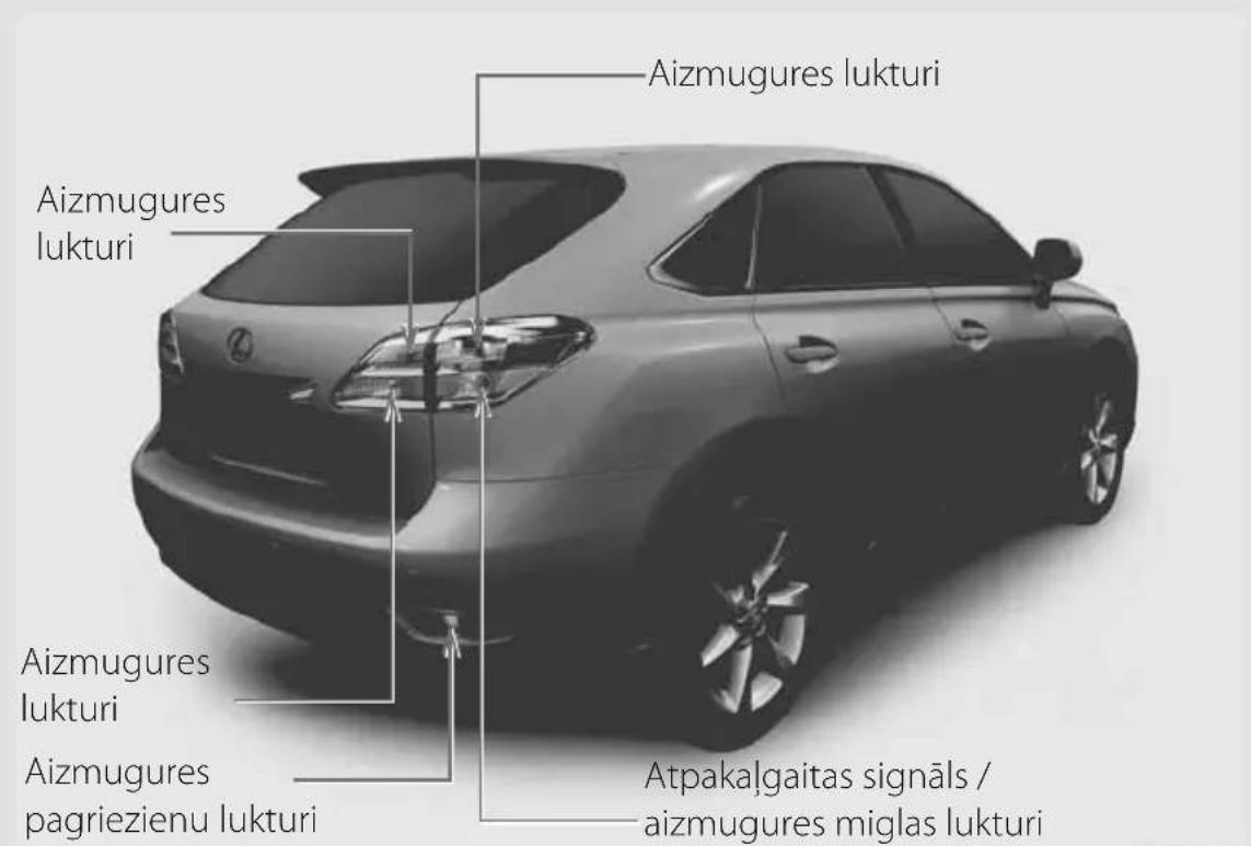 Aizmugures lukturi Aizmugures lukturi Aizmugures lukturi Aizmugures pagriezienu lukturi Aizmugures lukturi Aizmugures miglas lukturi Atpakalgaitas signāls / aizmugures