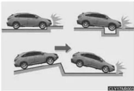 LEXUS RX 350 (2006) - - Darbības nosacījumi (SRS priekšējie drošības spilveni) - 1