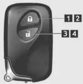 1 2 3 4