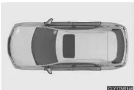 LEXUS RX 350 (2006) - ■ Sazinieties ar Lexus oficiālo pārstāvi vai remontdarbnīcu, vai atbilstoši kvalificētu un aprīkotu speciālistu - 2