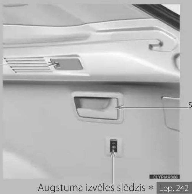 S CLYPIAR008 Augusta izvēles slēdzis * Lpp. 242