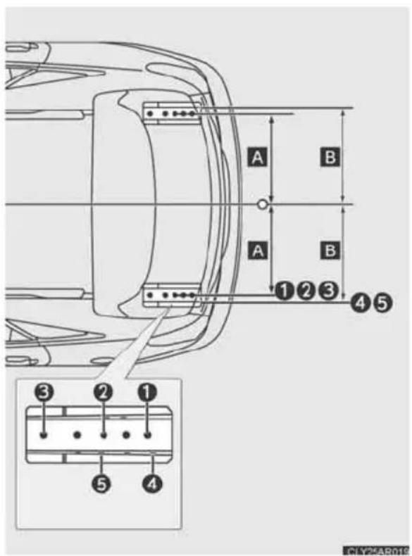 A B A B 1 2 3 4 5 ③ ② ① ⑤ ④
