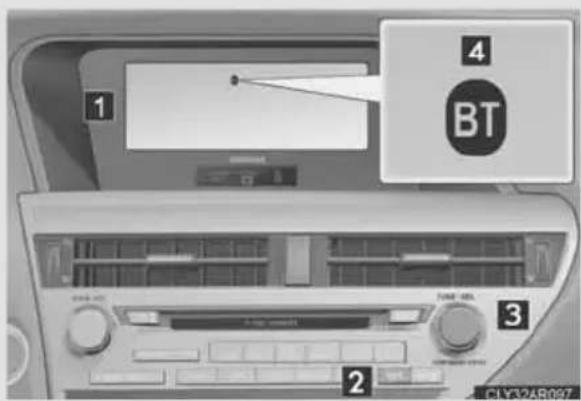 1 2 3 4 BT CLY32AB097