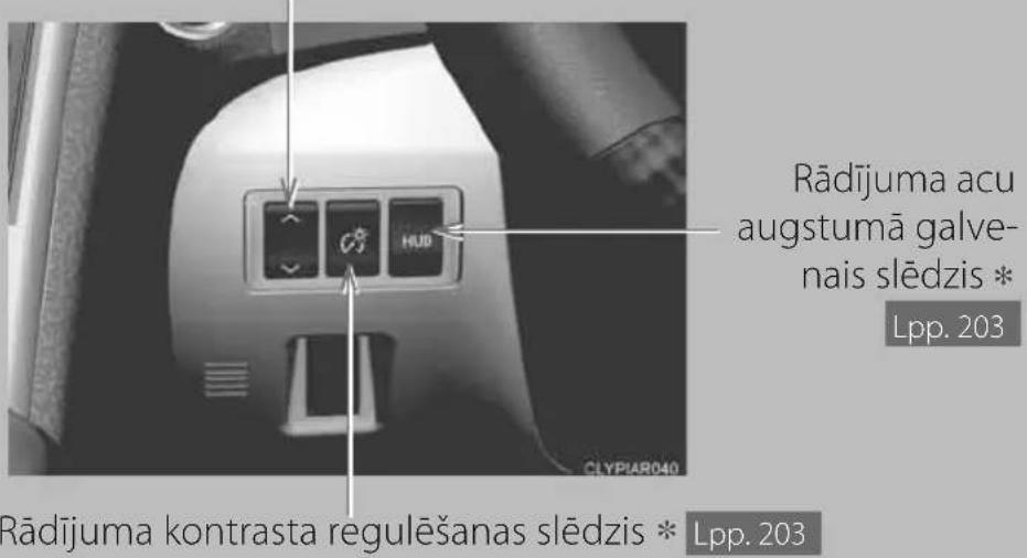 Rādījuma acu augstumā galve- nais slēdzis * Lpp. 203 Rādījuma kontrasta regulēšanas slēdzis * Lpp. 203