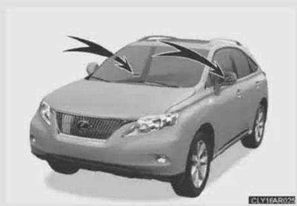 LEXUS RX 350 (2006) - Dubultā slēgšanas sistēma - 1
