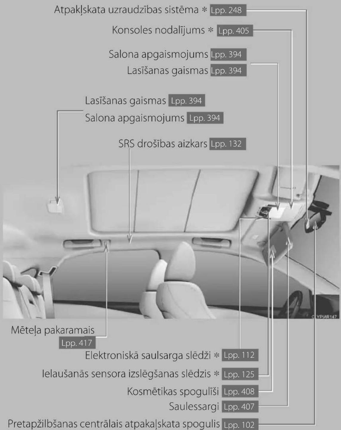 LEXUS RX 350 (2006) - Salons (Automobili ar kreisās puses vadību) - 1