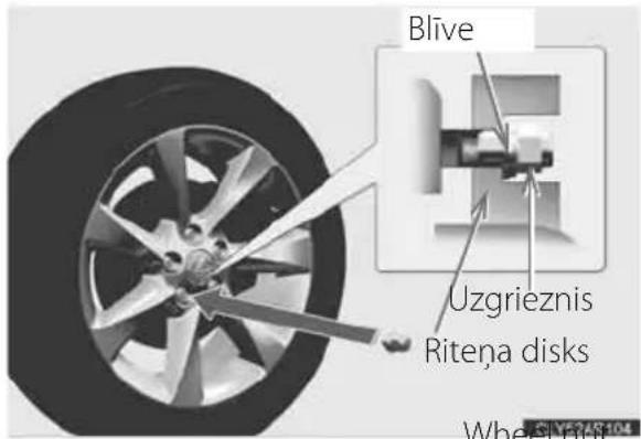 Blive Uzgrieznis Riteņa disks Whe-104