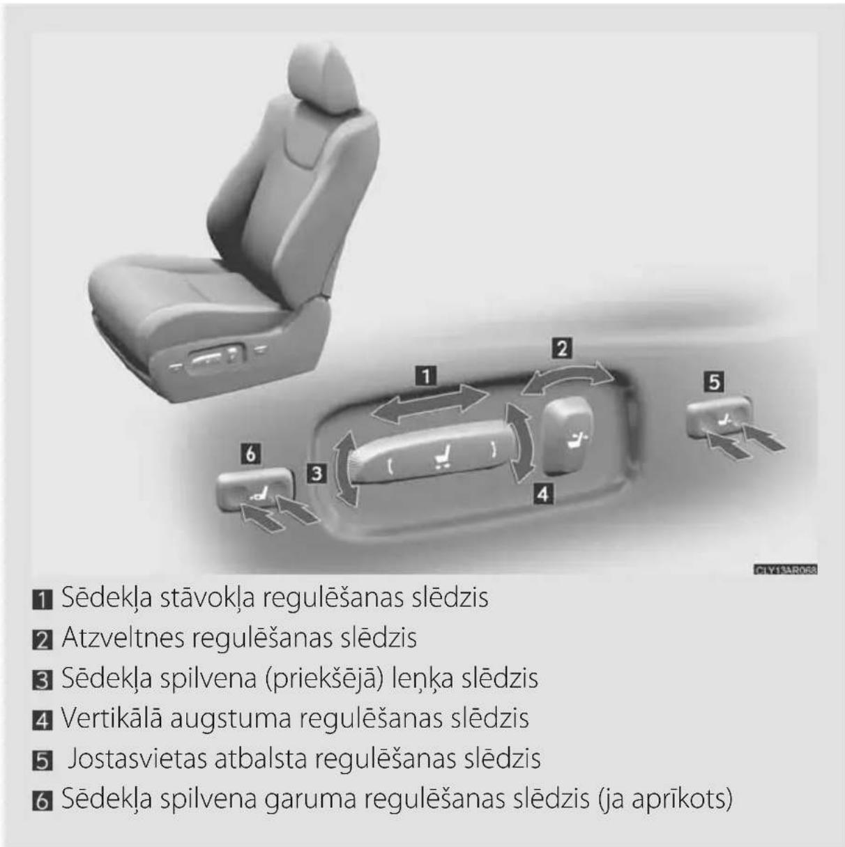1 Sēdekļa stāvokļa regulēšanas slēdzis 2 Atzveltnes regulēšanas slēdzis 3 Sēdekļa spilvena (priekšējā) lenķa slēdzis 4 Vertikālā augstuma regulēšanas slēdzis 5 Jostasvietas atbalsta regulēšanas slēdzis 6 Sēdekļa spilvena garuma regulēšanas slēdzis (ja aprīkots)