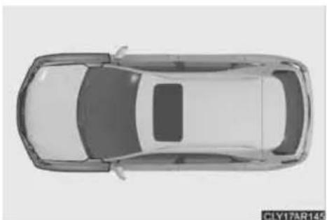 LEXUS RX 350 (2006) - ■ Sazinieties ar Lexus oficiālo pārstāvi vai remontdarbnīcu, vai atbilstoši kvalificētu un aprīkotu speciālistu - 1