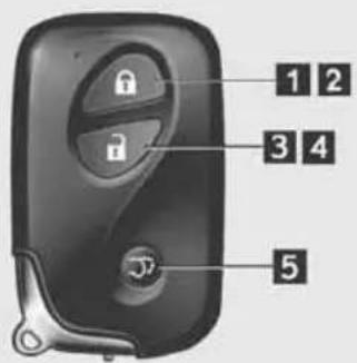1 2 3 4 5