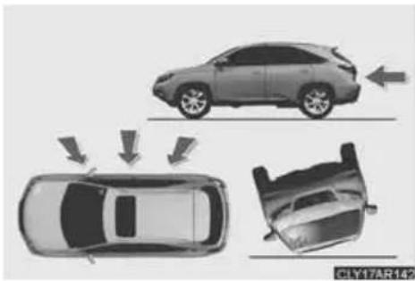 LEXUS RX 350 (2006) - - Darbības nosacījumi (SRS priekšējie drošības spilveni) - 2