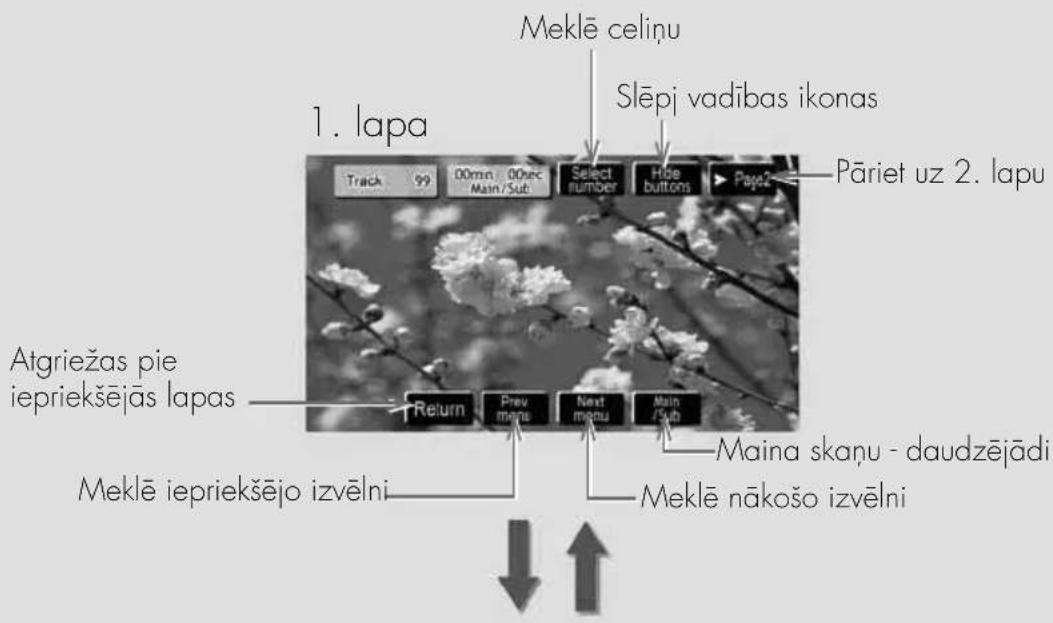 Meklē celinu Slepį vadības ikonas 1. lapa Track 99 00mn 00sec Main/Sub Select number Hæe buttons Pāriet uz 2. lapu Pāriet uz 2. lapu Atgriežas pie iepriekšējās lapas Return Prev menu Next menu Main Maina skaņu - daudzējādi Meklē iepriekšējo izvēlni Meklē nākošo izvēlni