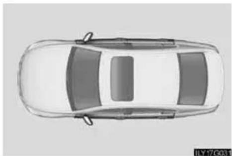 LEXUS GS 450h (2006) - Kad jāsazinās ar Lexus oficiālo pārstāvi - 2