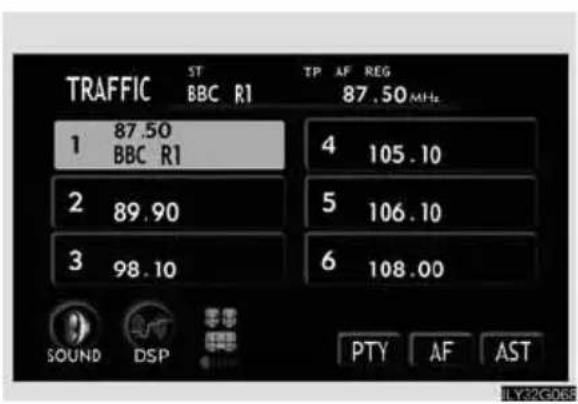 TRAFFIC ST BBC R1 TP AF REG 87.50 MHz 1 87.50 BBC R1 2 89.90 3 98.10 4 105.10 5 106.10 6 108.00 SOUND DSP PTY AF AST